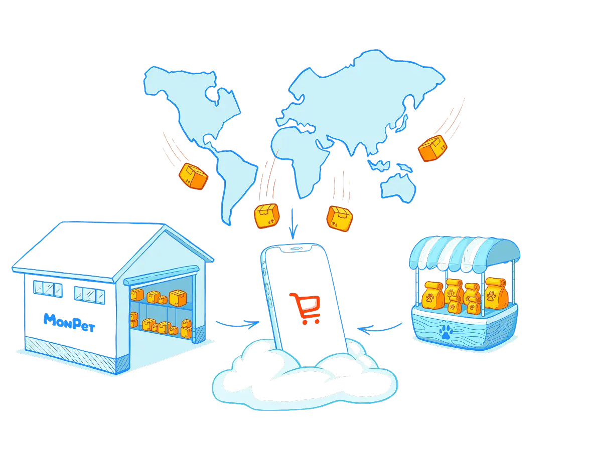 Smart Store global delivery — MonPet warehouse, worldwide shipping, and mobile shopping
