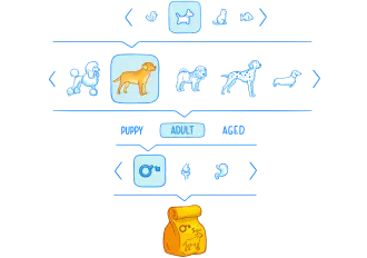 Intelligent product selection with MonAI