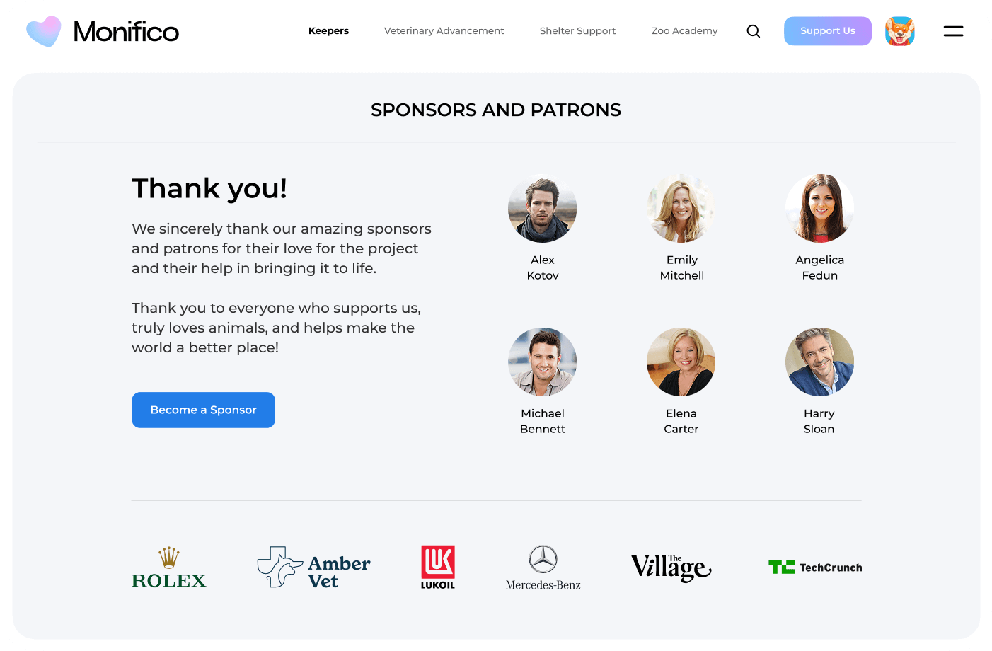 Support from companies and individuals