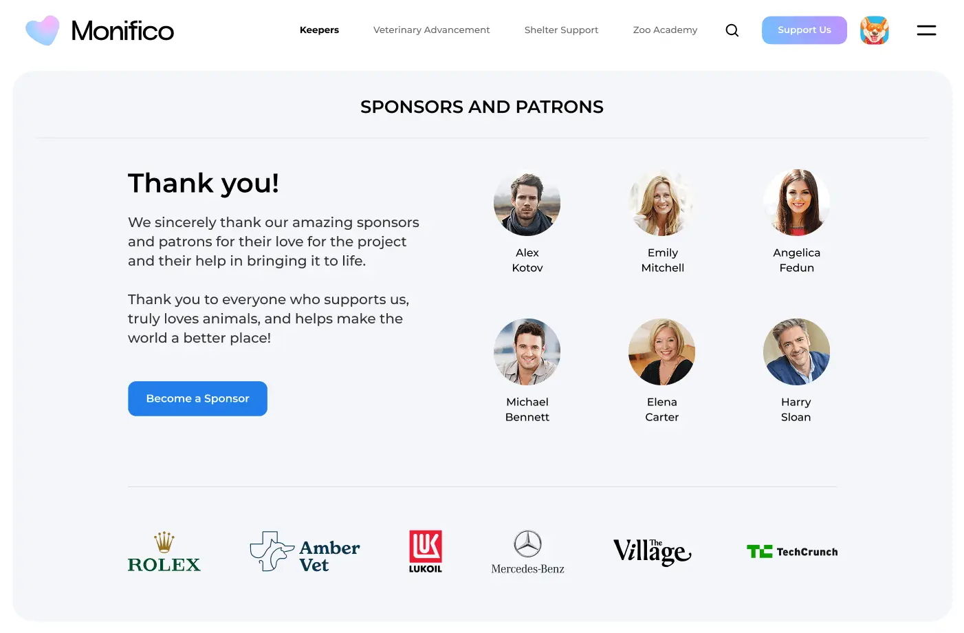Support from companies and individuals